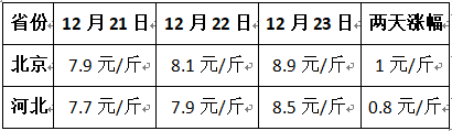 ΢ͼƬ_20221226085551.png