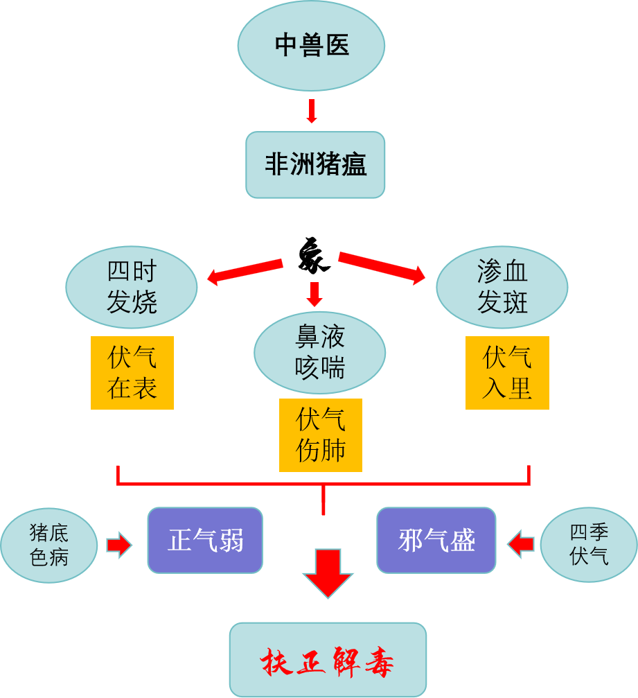 1720419872132159.png